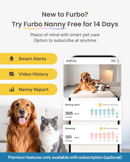 Furbo 360° Cat Camera [No Monthly Fee]. Chosen for real quality, fits naturally into modern pet