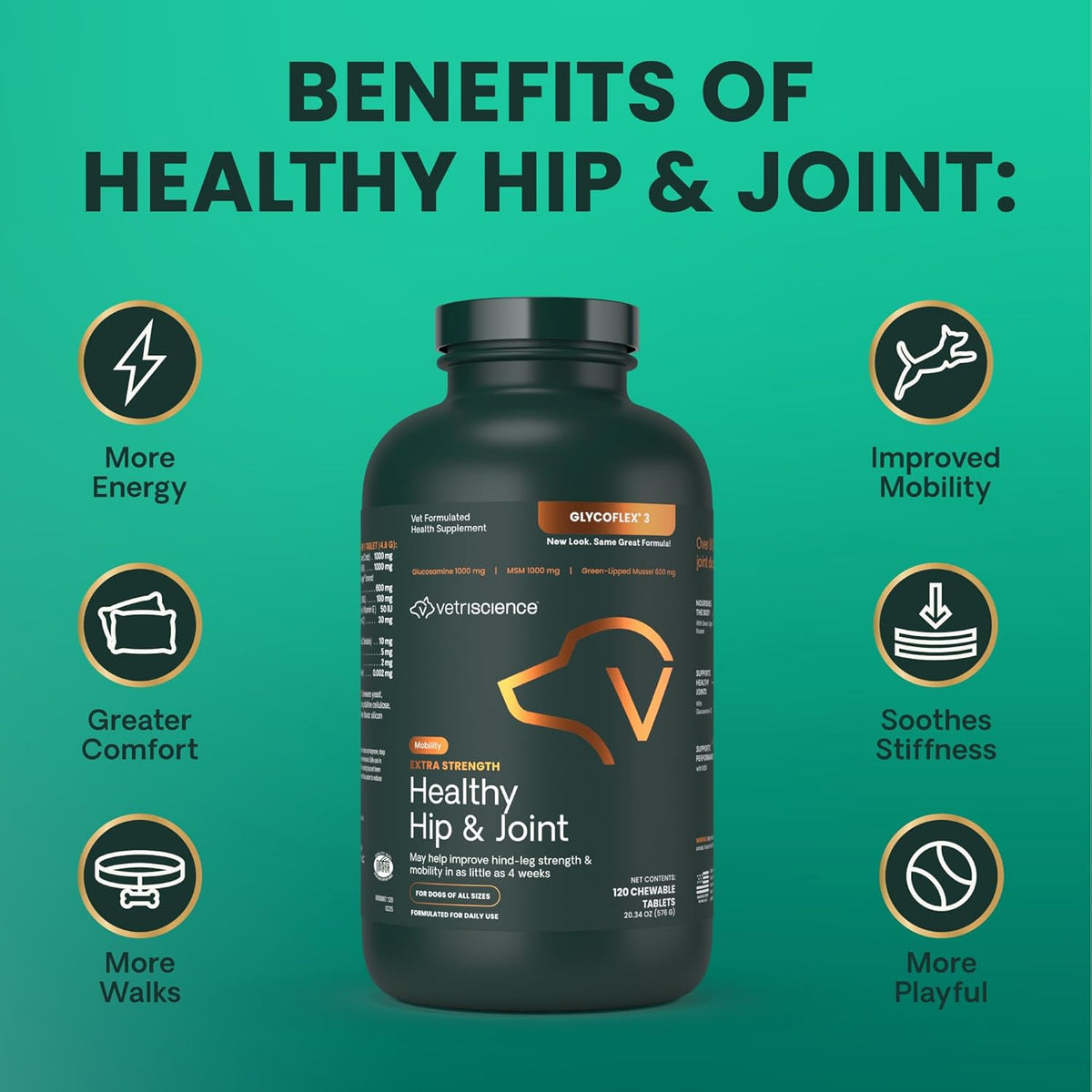 VetriScience Glycoflex 3 Clinically Proven Hip and Joint Supplement for Dogs - Maximum Strength Dog