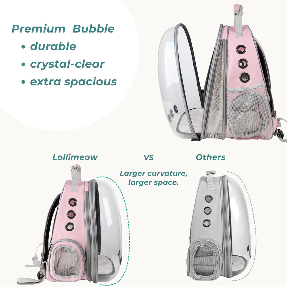Lollimeow Cat Carrier Backpack, Bubble Expandable Backpack Carrier, Pets and Small