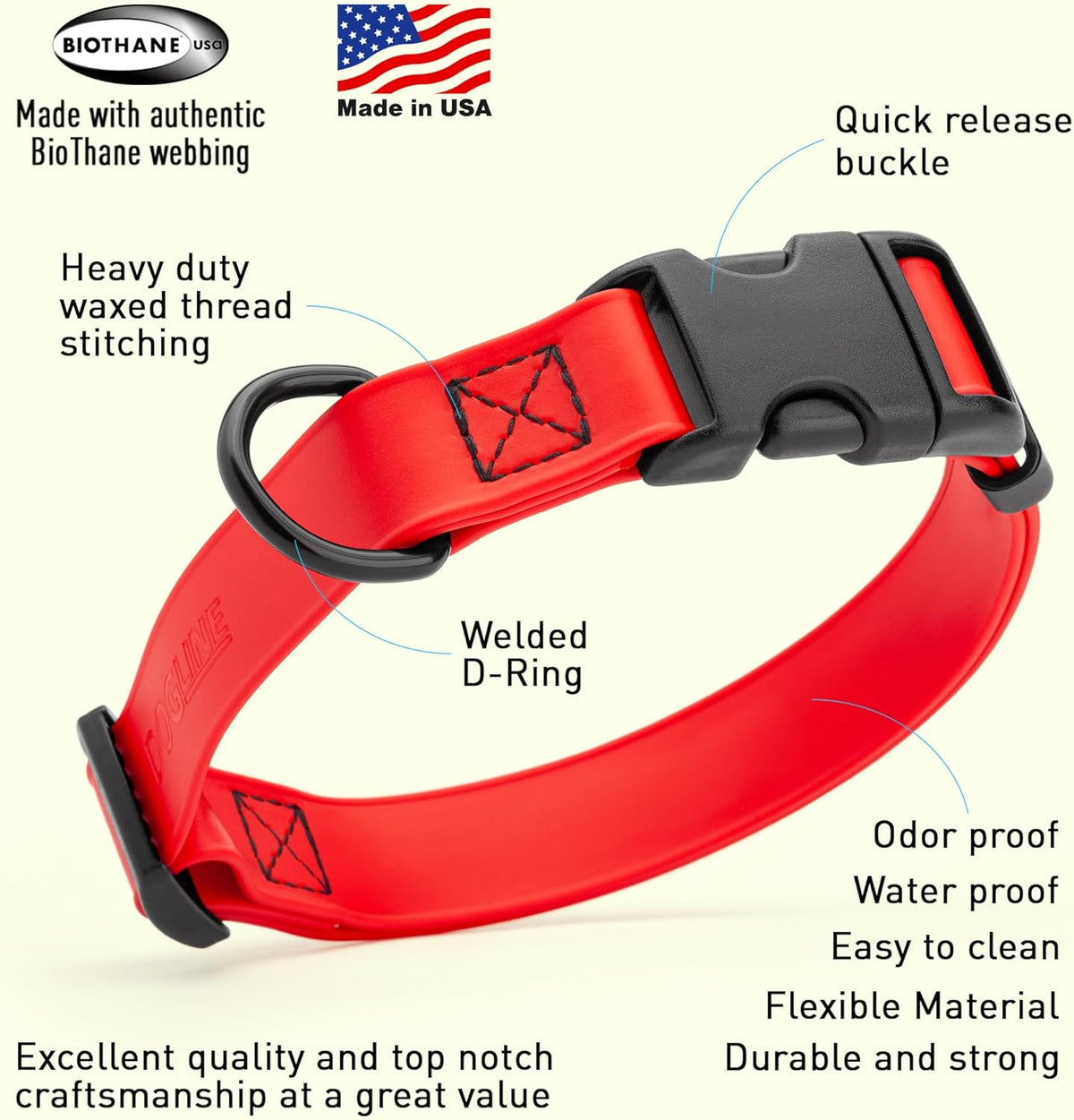 Dogline Biothane Waterproof Dog Collar with Quick Release Buckle Strong Coated Nylon Webbing with