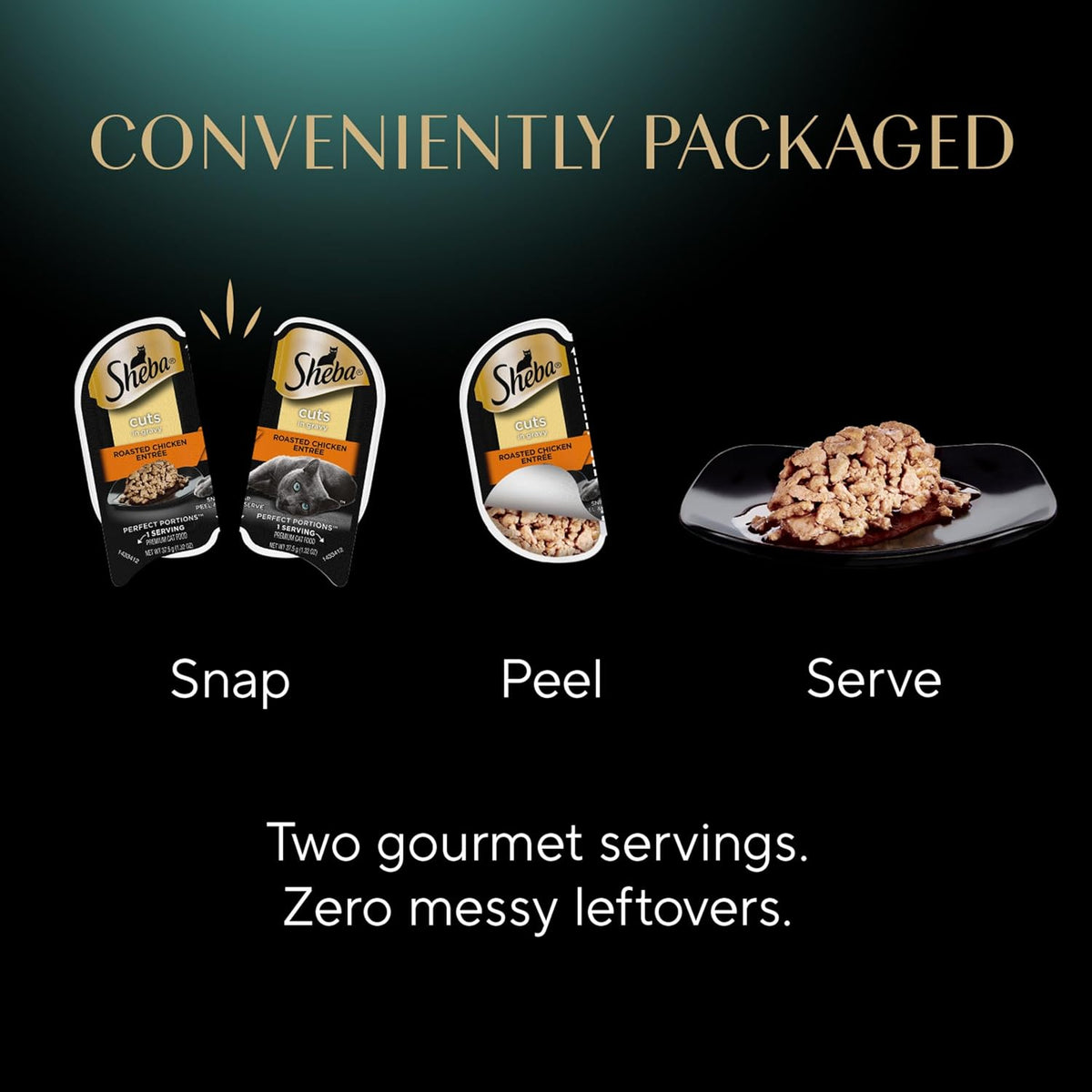 Sheba Perfect Portions Wet Cat Food Cuts in Gravy Variety Pack, Roasted Chicken Entree and with