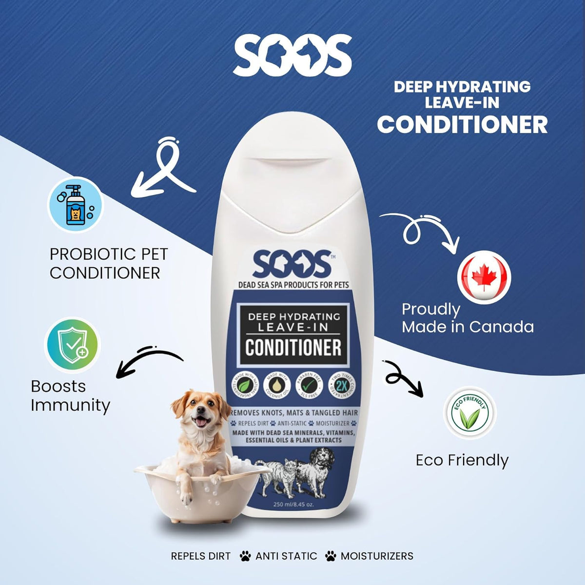 Soos Pets Deep Hydrating Leave-in Conditioner for Dogs and Cats | Natural Dead Sea Minerals &