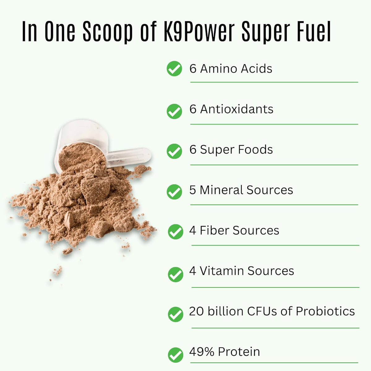 K9 Power Super Fuel for Dogs 1lb - Boosts Energy Levels Supports Muscle Growth & Enhances Joint