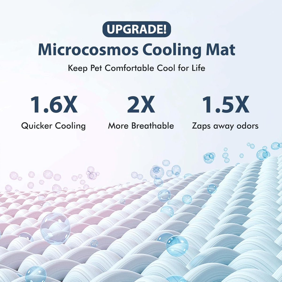 MICROCOSMOS Summer Cooling Mat & Sleeping Pad- Water Absorption Top, Materials Safe, Easy Carry, EZ
