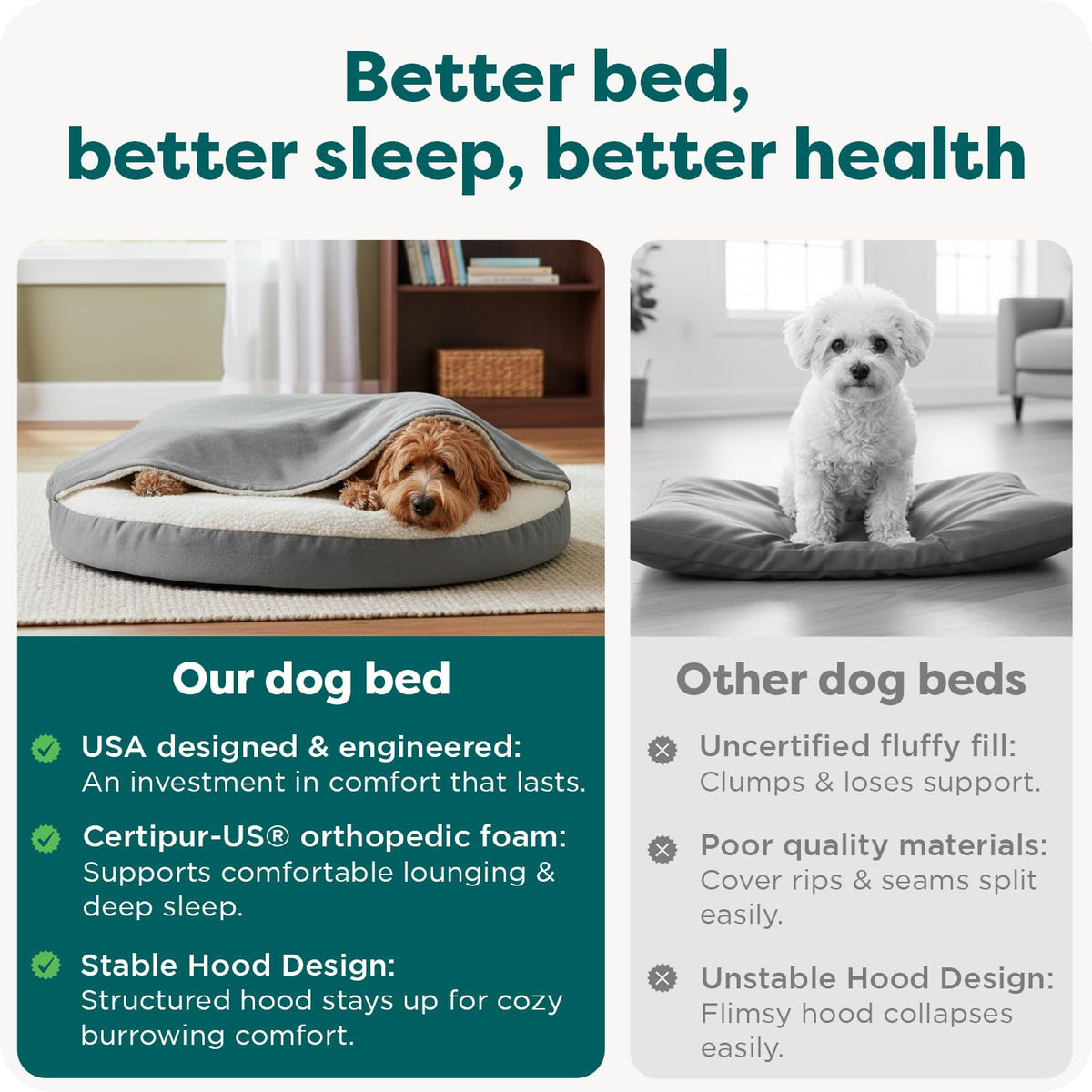 Furhaven 26" Round Orthopedic Dog Bed for Medium/Small. Chosen for real quality, fits naturally
