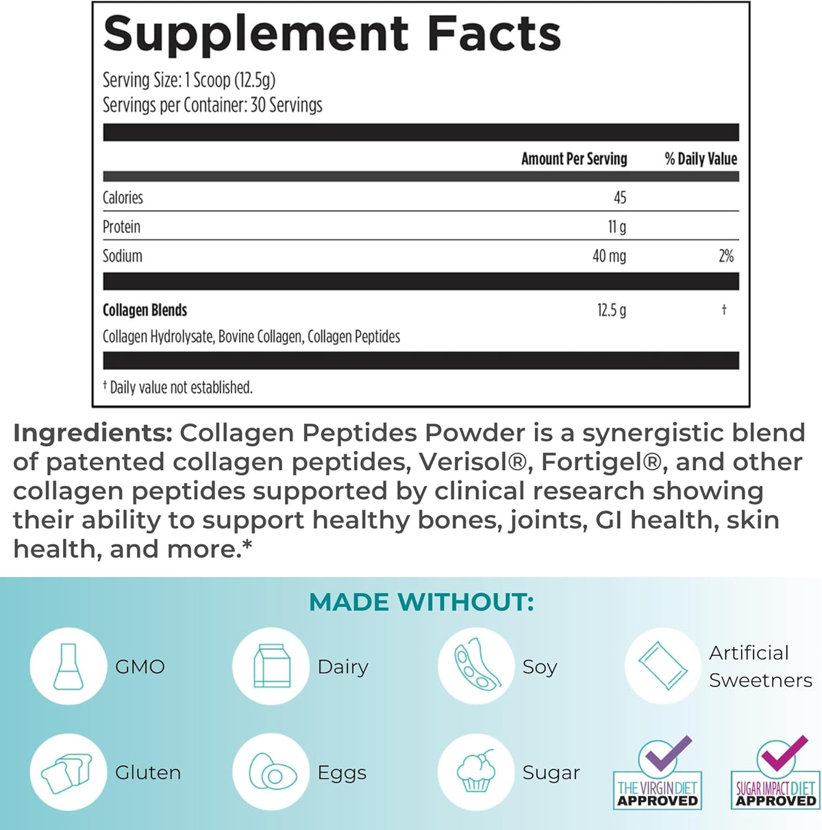 Reignite Wellness by JJ Virgin | Collagen Peptides Powder | Collagen Peptides Powder Supplement |