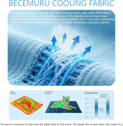 BECEMURU Dog Cooling Mat - 48" x 28" Thickening Cooling Pad Blanket for Crate, Kennel, Bed, Sofa