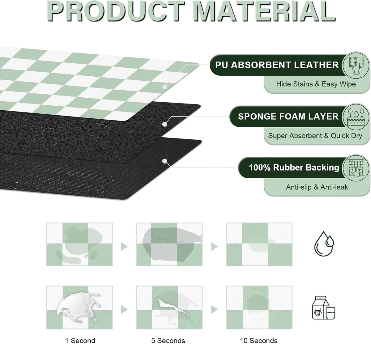 Pet Feeding Mat, 16"x 24" Absorbent Dog Food Mat, Checkered Cat Bowl Mats, Easy to Clean Pet