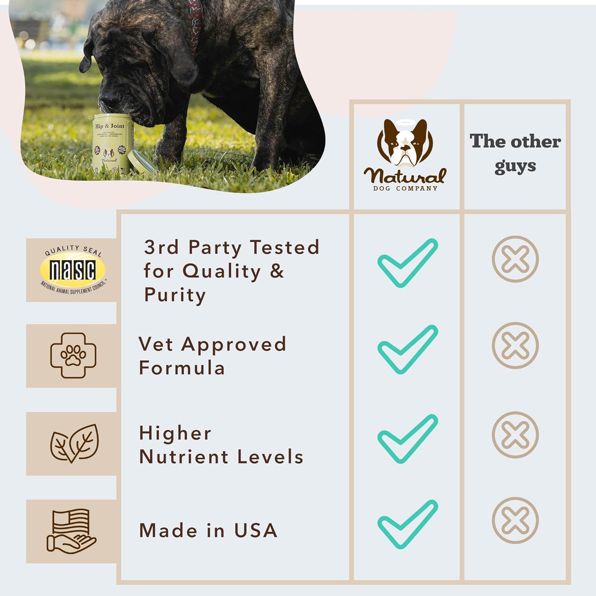 Natural Dog Company Hip & Joint Chews for Dogs with Glucosamine for Dogs + Chondroitin, MSM &