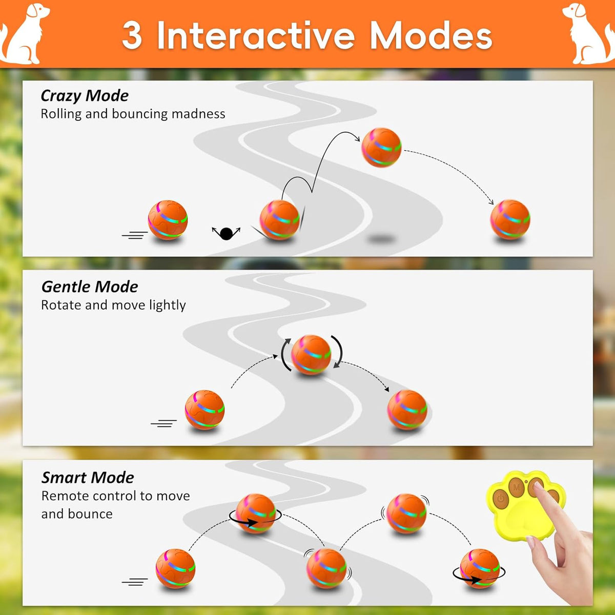 Smart Interactive Dog Ball, Interactive Dog Toys with Remote Control, Automatic Moving Pet Ball for