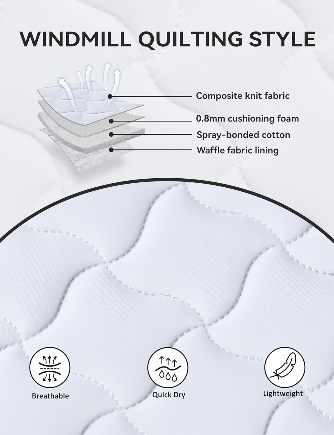 Close Contact Non-Slip Design Horse Riding Pad Moisture-Wicking Shock Absorbing English Saddle Pad