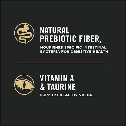 Purina Pro Plan With Probiotics, Sensitive Skin & Stomach, Natural Dry Cat Food, Turkey & Oat Meal