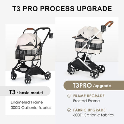 T3 Pro 3-in-1 Small Pet Stroller for Dog & Cats, 4 Wheels with Detachable Carrier with Pad, Canopy