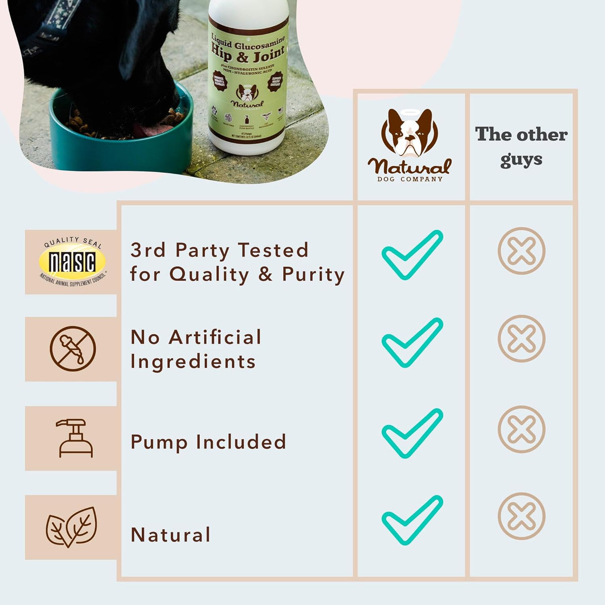 Natural Dog Company Liquid Glucosamine for Dogs, Hip & Joint Oil, Extra Strength Cartilage, Joint