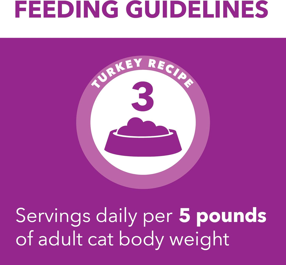 IAMS Perfect Portions Sensitive Digestion & Skin Adult Wet Cat Food Pate, Turkey Recipe, 2.6 oz.
