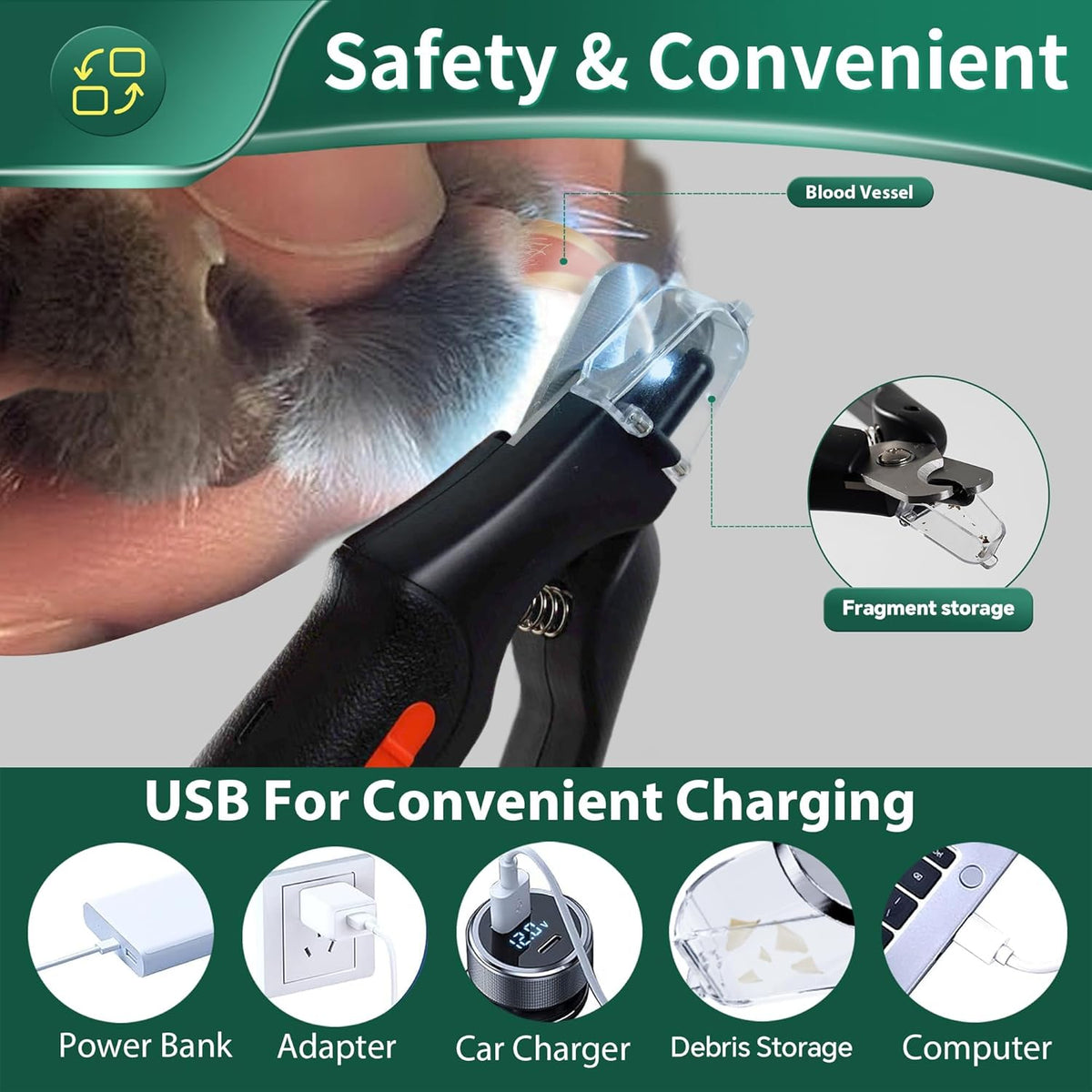 Dog Nail Clippers & Cat Nail Clipper With Catcher, 2 In 1 Dog Nail Trimmers & Grinder With Light