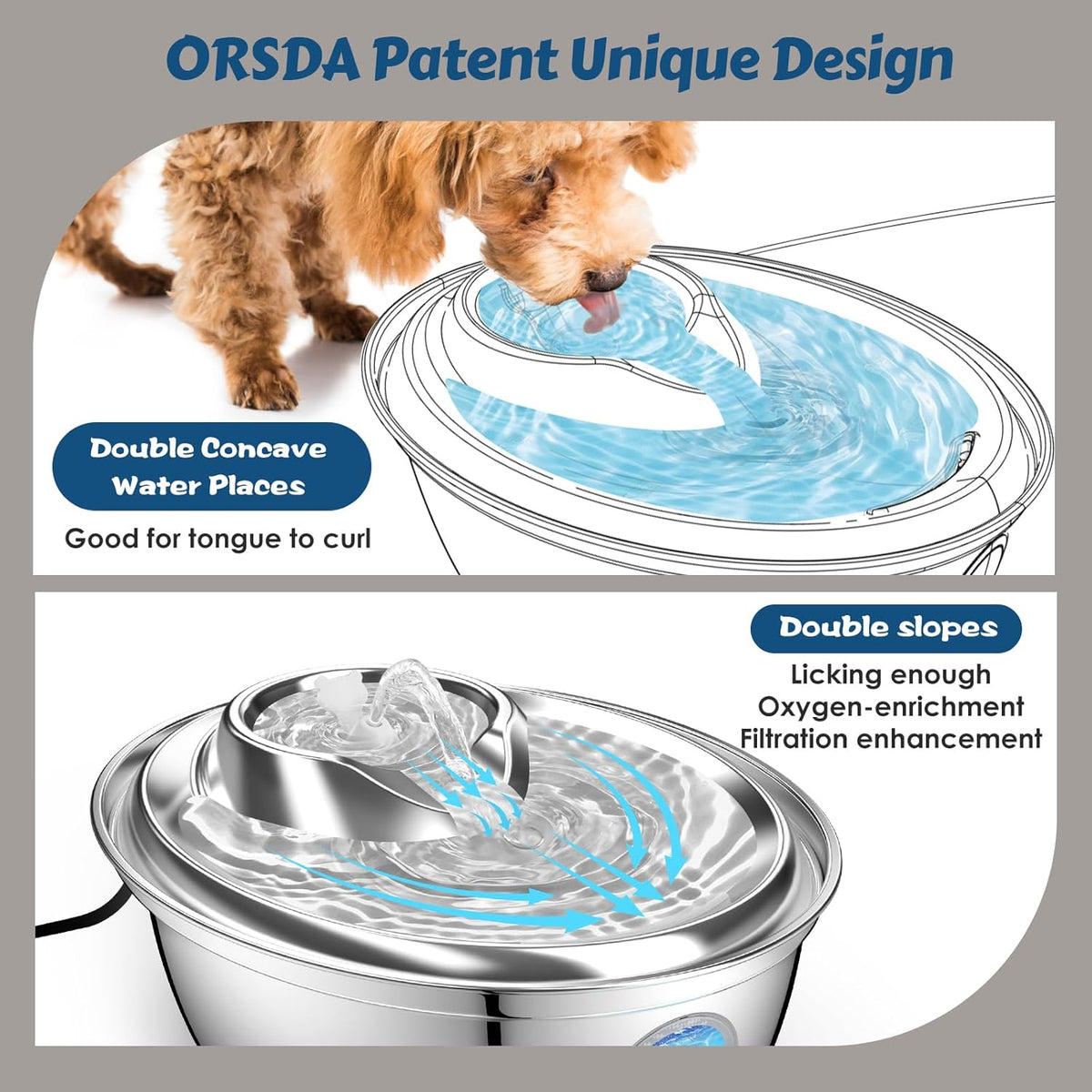 ORSDA Stainless Steel Cat Water Fountain, 100oz/3L Automatic Pet Drinking Fountain, Dog Water