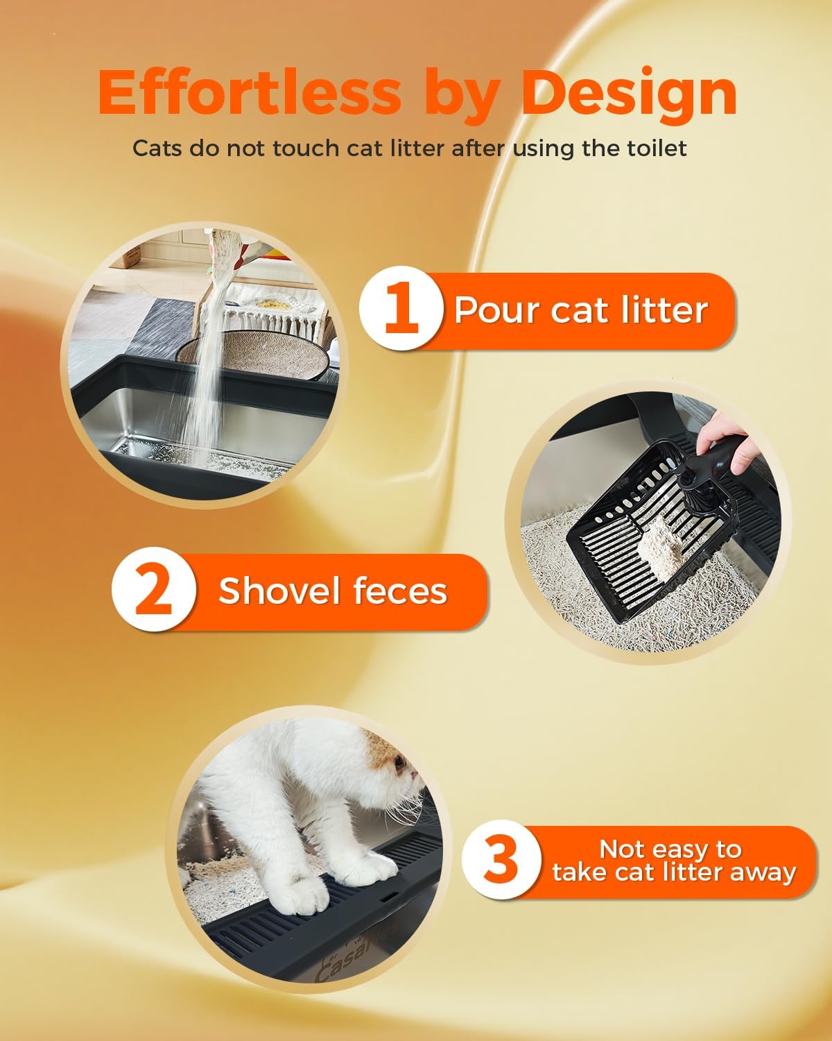 XXXL Stainless Steel Cat Litter Box 28.1''×20.5''× 10.1” Extra Large Metal Cat Litter Box for Big