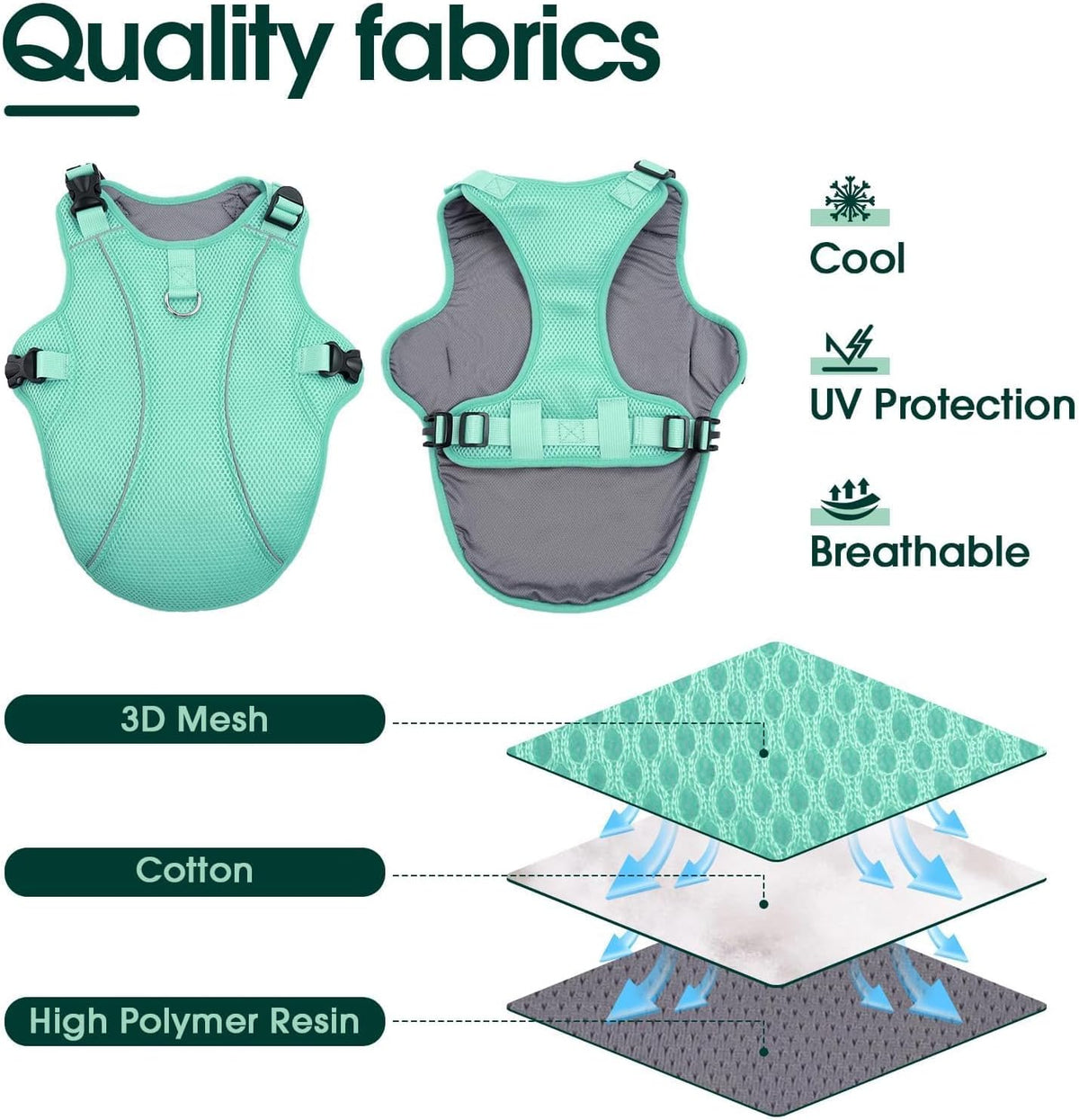 Kuoser Dog Cooling Vest Harness, Small Dog Cooler Jacket with Adjustable Buckle for Outdoor Beach
