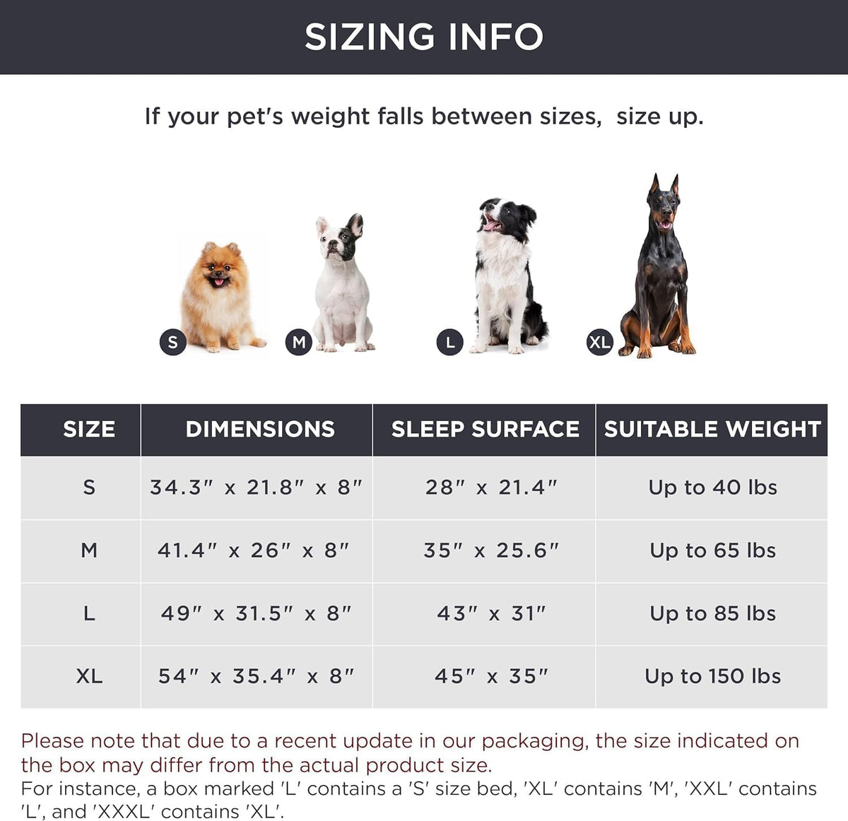 Bedsure Outdoor Elevated Dog Bed Medium Size Dog, Portable Indoor & Outdoor Cooling Raised Cot Pet