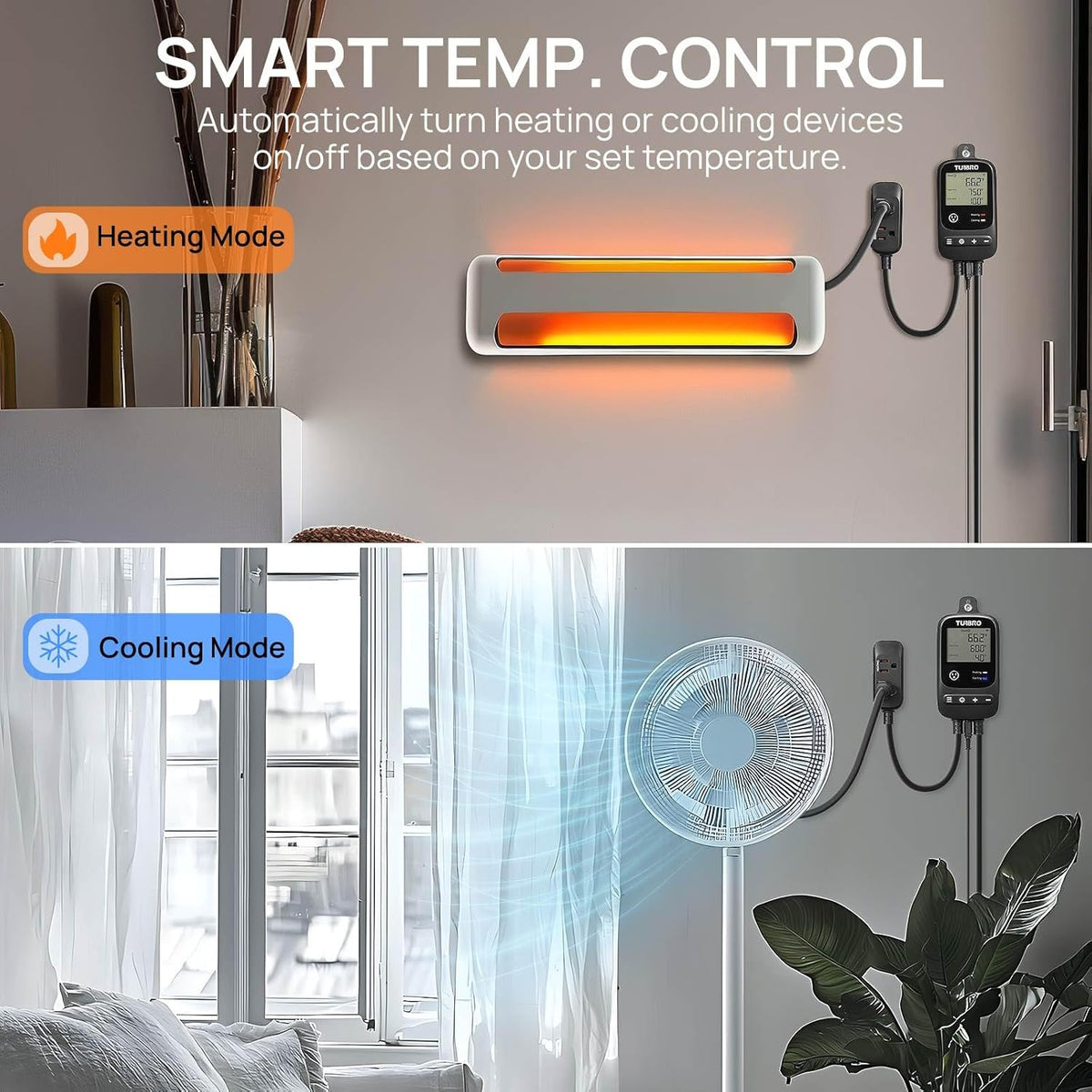 [2 Pack] TURBRO Smart Temperature Controller Heating Cooling, WiFi-Enabled Thermostat with Timer