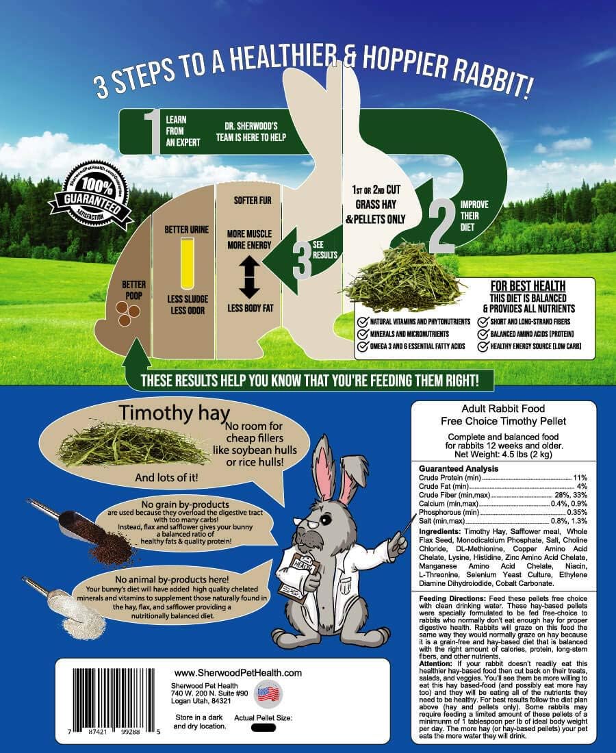 Sherwood Pet Health Adult Rabbit Food Timothy Hay Free-Choice 10lbs Hay-Based, Grain and Soy-Free