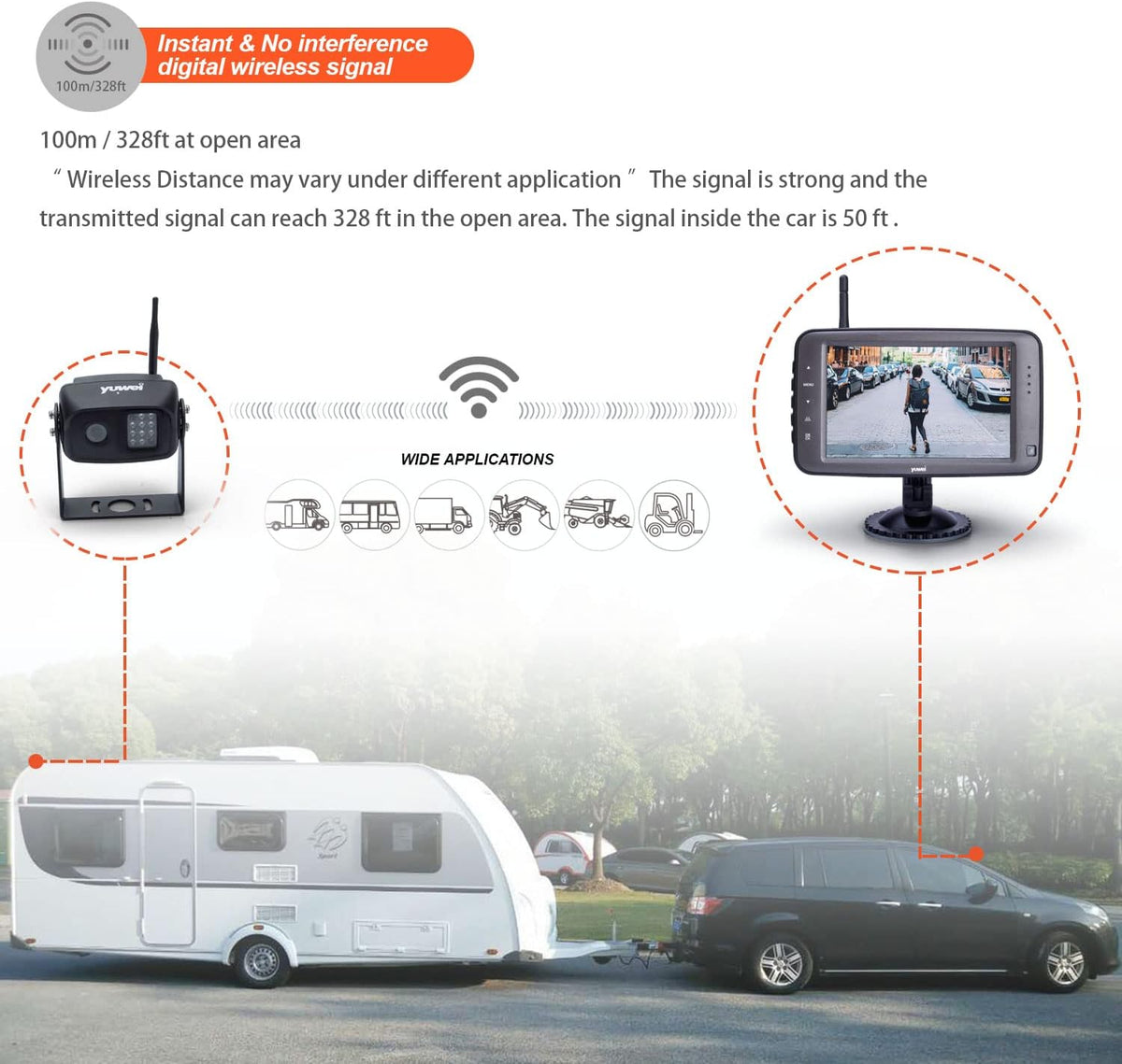 Wireless Backup Camera with 5 inch Split Screen, Ip69k Waterproof Wireless Rear View Camera with