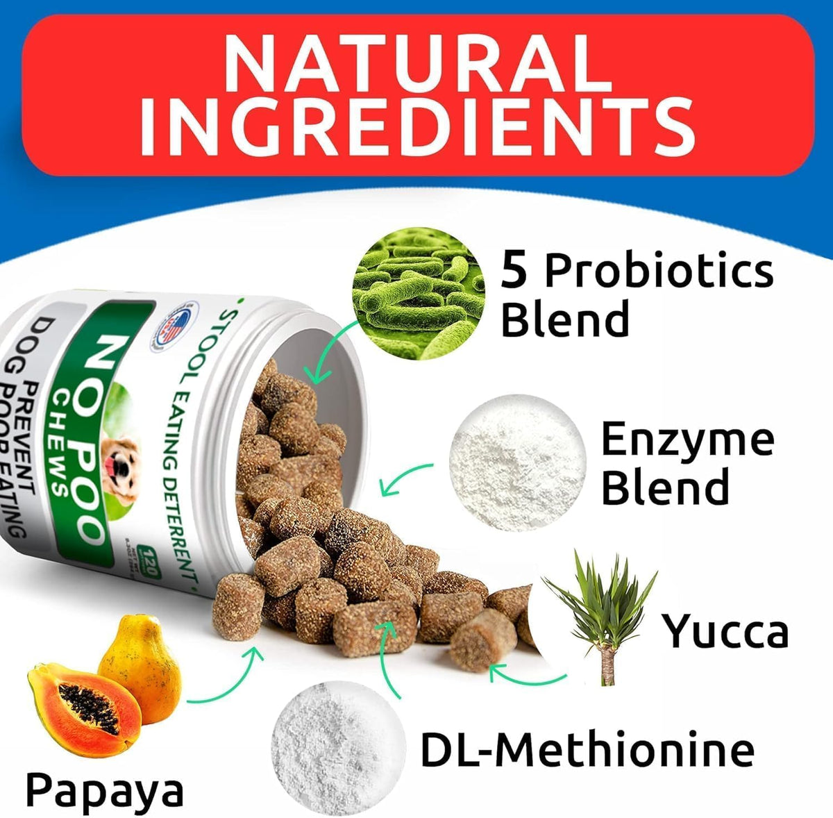 No Poo Chews for Dogs - Coprophagia & Stool Eating Deterrent with Probiotics, Digestive Enzymes &