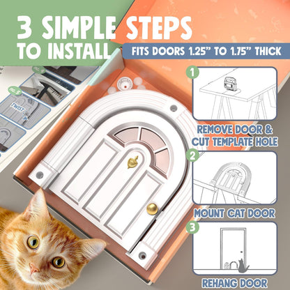 Meow Manor® Cat Door Interior Door - No-Flap, Interior Cat Door for Cats Up to 20 lbs, Easy DIY