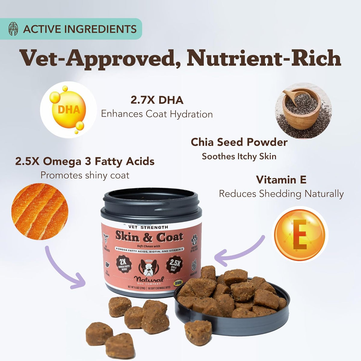 Natural Dog Company Omega Skin & Coat Chews, Vet Strength Supplement, Itchy Skin Relief, Moisture