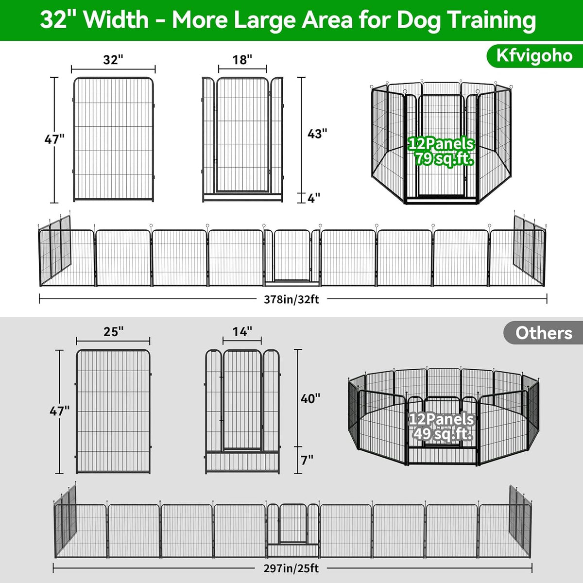 Dog Playpen Outdoor Extra Wide 12 Panels Heavy Duty Dog Fence 47" Height Anti-Rust with Doors