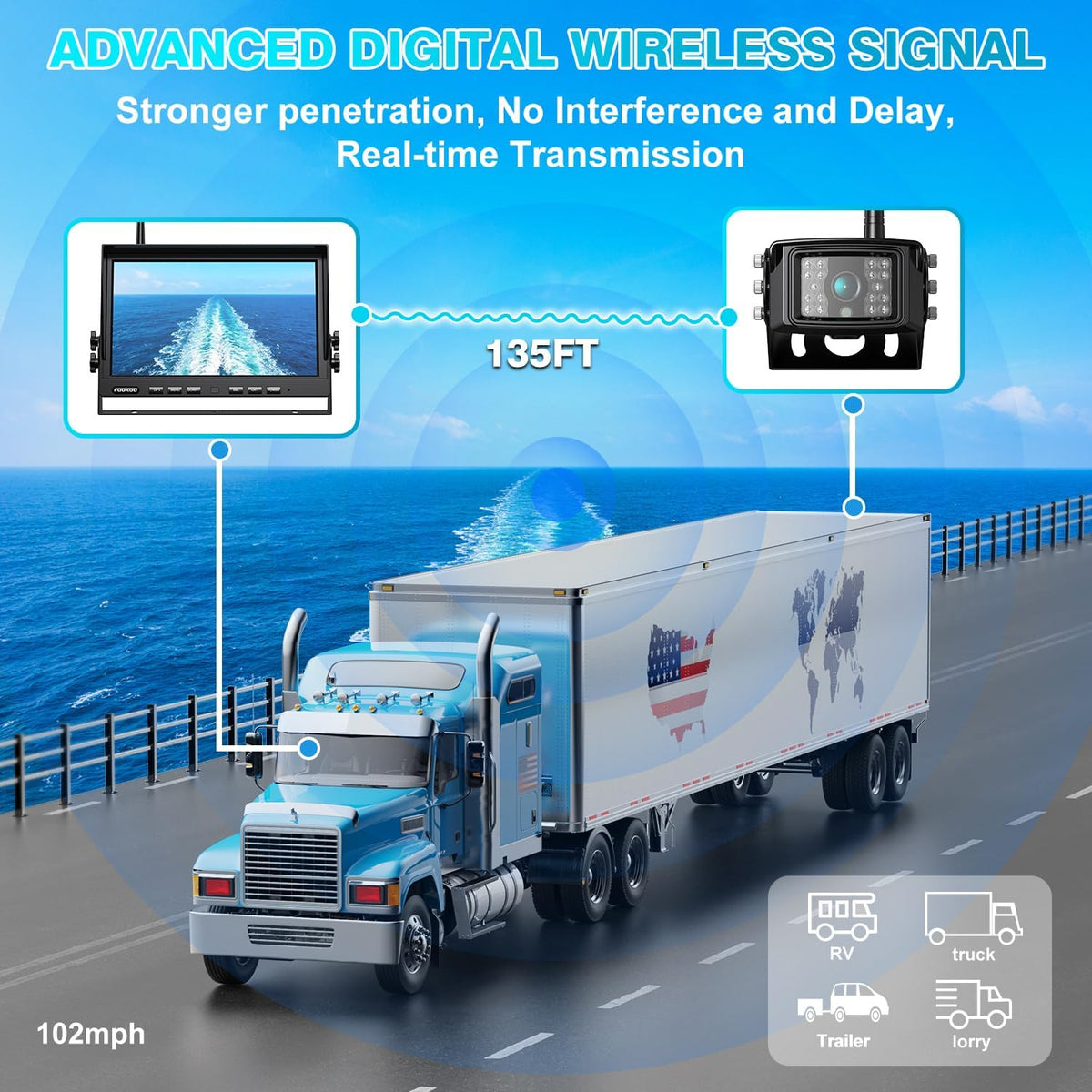 Fookoo 1080P 10" Wireless Backup Camera System, 10" Dual/Quad Split Monitor with Recording, IP69