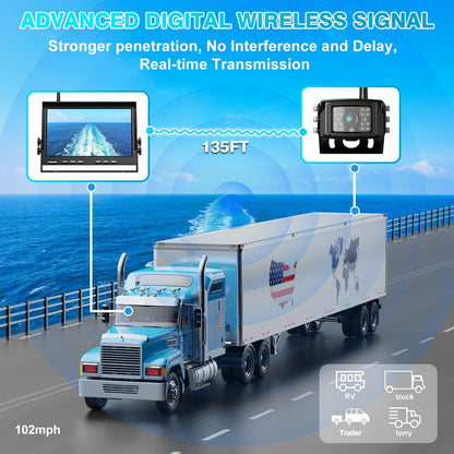Fookoo 1080P 10" Wireless Backup Camera System, 10" Dual/Quad Split Monitor with Recording, IP69