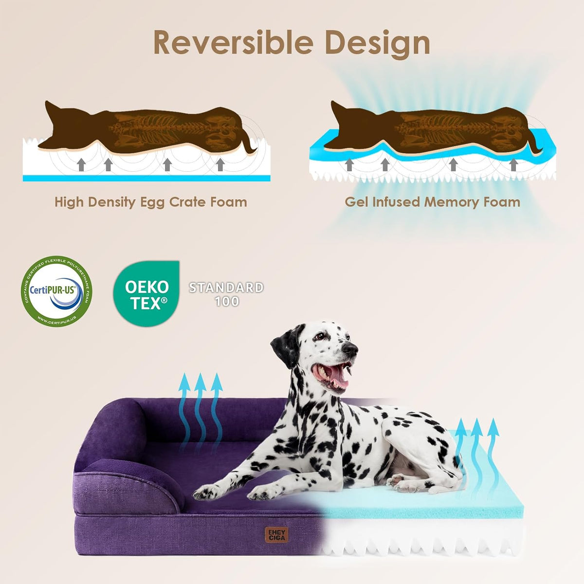 EHEYCIGA Orthopedic Dog Bed for Medium Dogs, Waterproof Memory Foam Medium Dog Beds with Sides