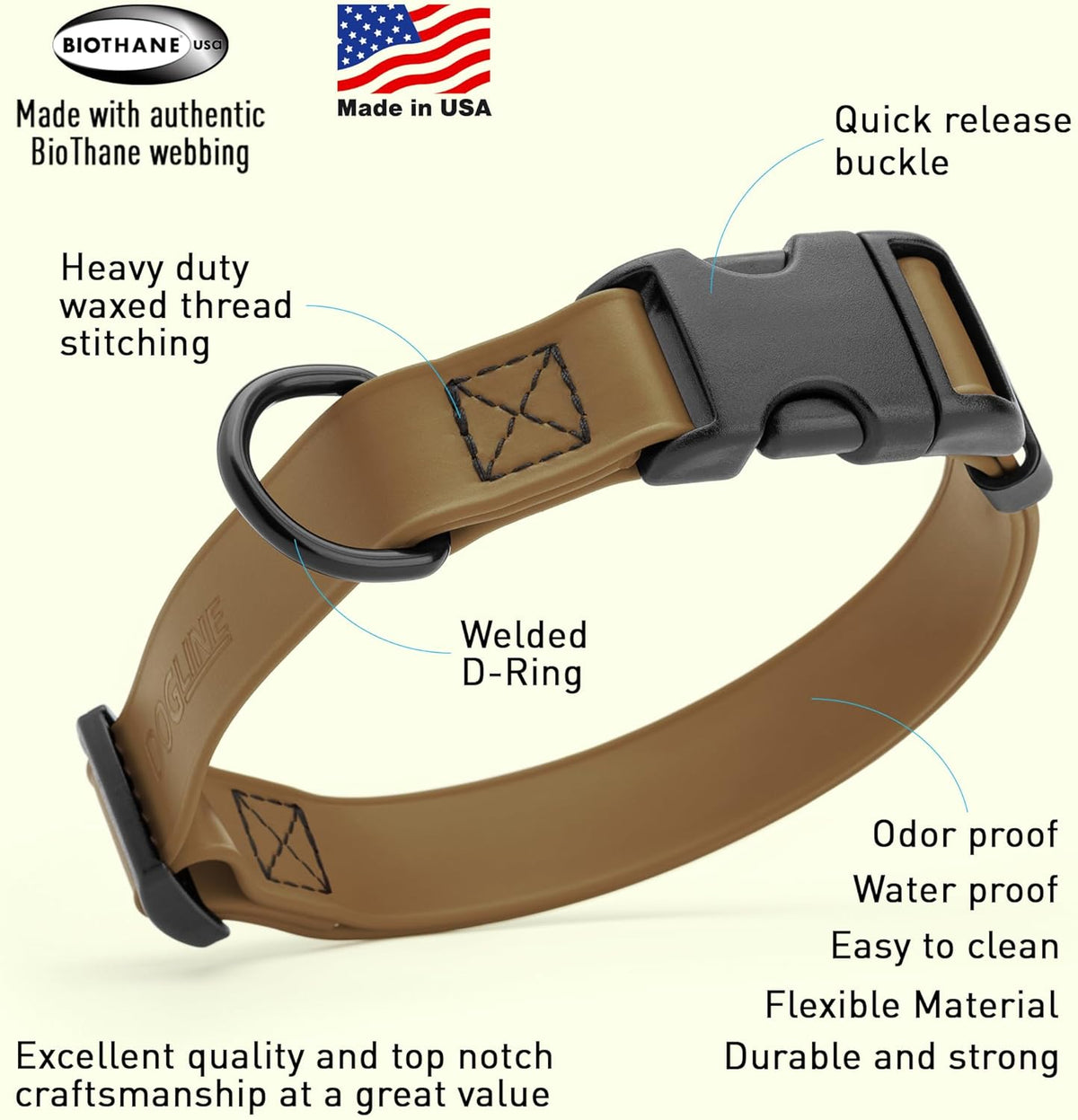 Dogline Biothane Waterproof Dog Collar with Quick Release Buckle Strong Coated Nylon Webbing with