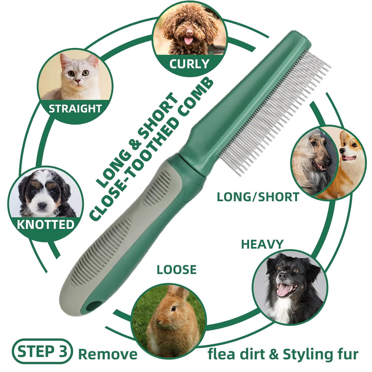 Pet Grooming Kit - 7 PCS Green Deshedding Brush Set with Undercoat Rake, Slicker Brush, Bath Brush