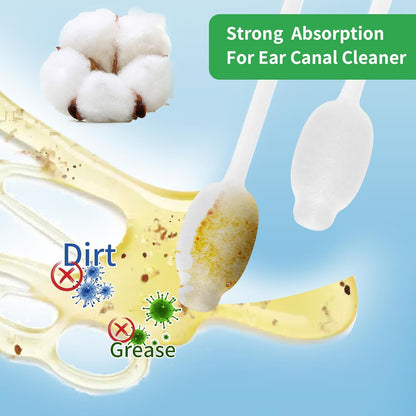 VinTS 120Pcs Cotton Dog Ear Cleaning Swabs,2 Pack Dog Ear Infection Treatment Gourd-Shaped Ear