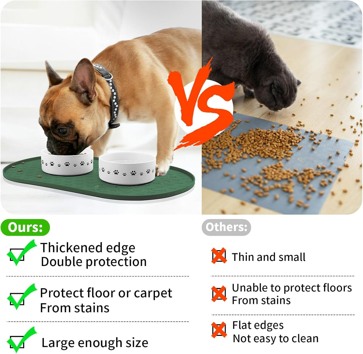 KPWACD Pet Placemat for Dog and Cat, Anti-Slip Waterproof Dogs Feeding Bowl Mat Prevent Food and
