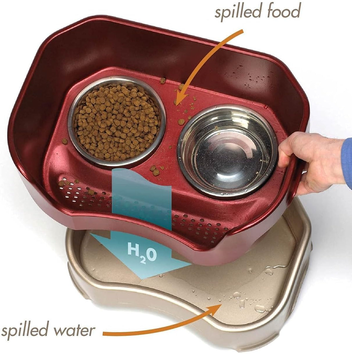 Neater Feeder Deluxe Mess Proof Dog Bowls Elevated for Large Dogs – Made in USA – No Spill Raised