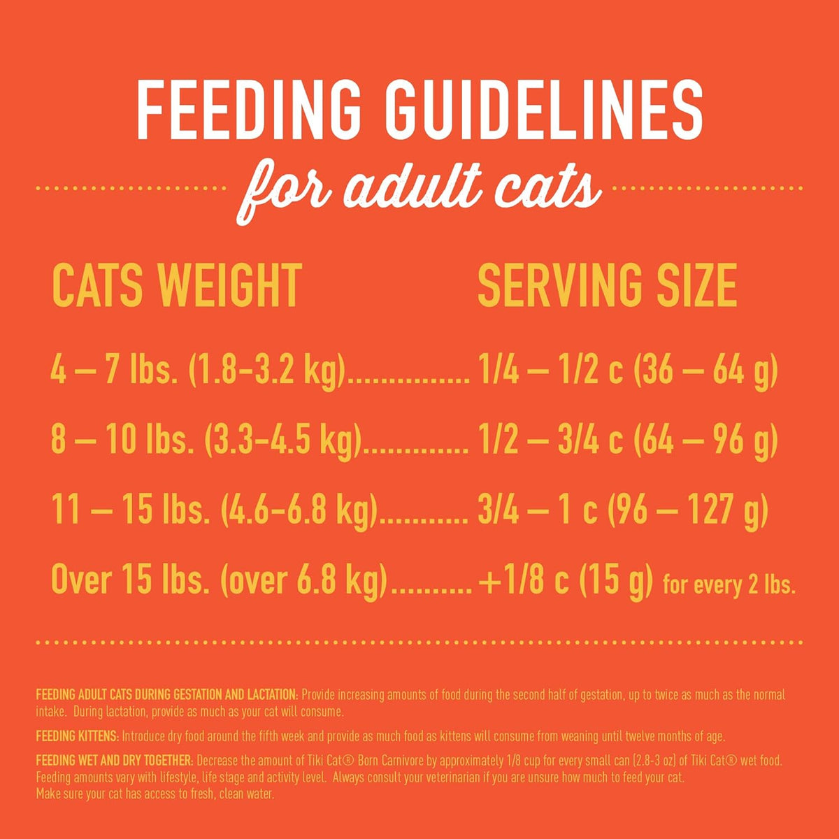 Tiki Cat Born Carnivore High Protein, Indoor Health, Chicken and Turkey Meal Recipe, Grain-Free