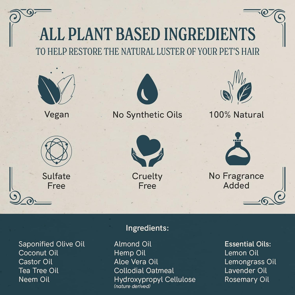 JR Liggett’s Natural Dog Shampoo Bar for Sensitive Skin - 100% Detergent Free, Non-GMO &