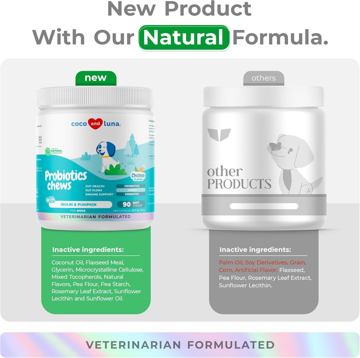 Probiotics for Dogs Digestive Health - Support Gut Health, Diarrhea, Gas, & Seasonal Allergies
