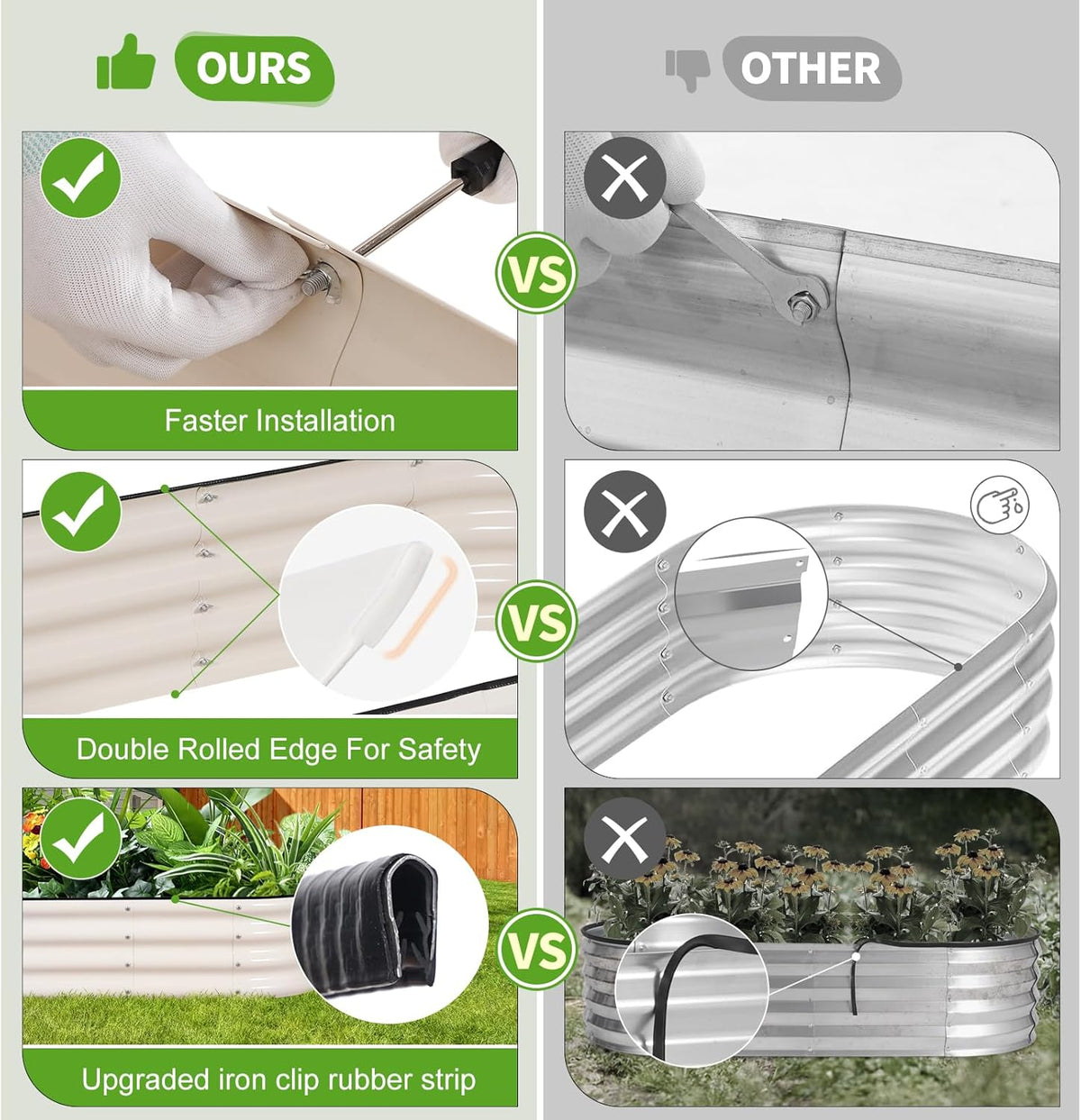 Galvanized Raised Garden Bed - 8x2x1FT Metal Planter Boxes Outdoor | Oval Steel Raised Bed Kit for