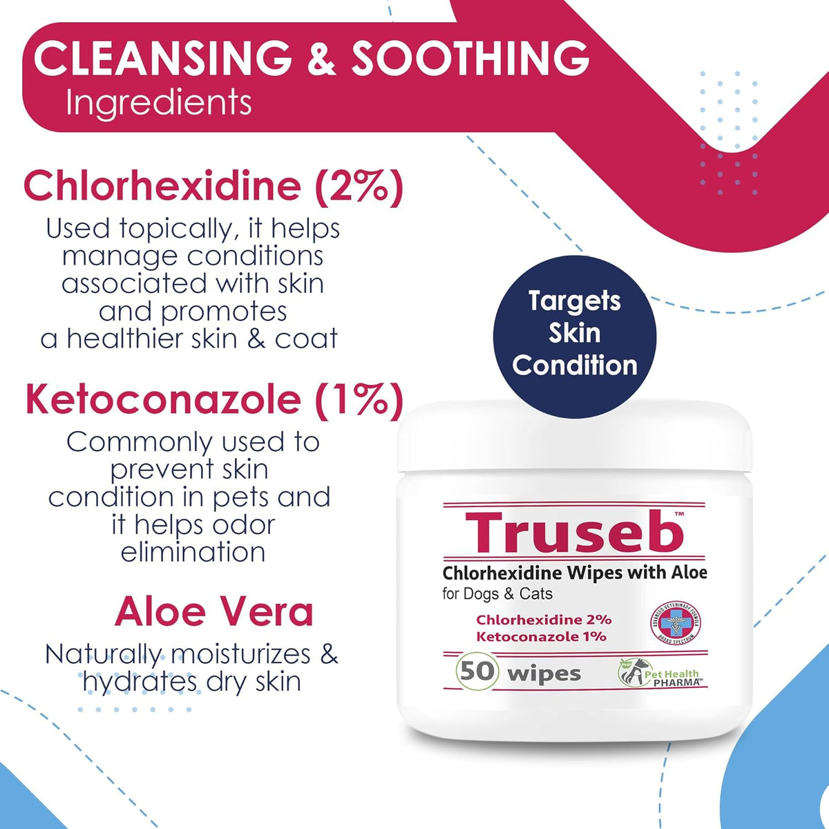 Chlorhexidianes Wipes for Dogs, Cats and Horses (Made in U.S.A) (USA) (Ketoconazole & Chlorhexidine