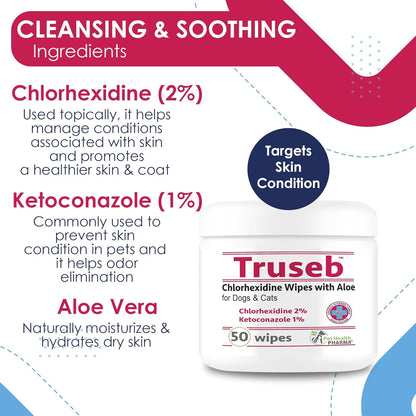 Chlorhexidianes Wipes for Dogs, Cats and Horses (Made in U.S.A) (USA) (Ketoconazole & Chlorhexidine