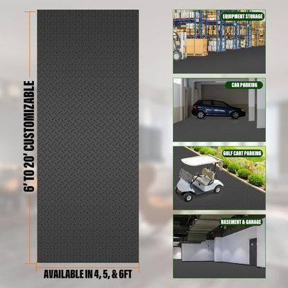 SEAL 5 x 8 Ft Premium Garage Floor Mat, Solid 2.8mm Thickened Black Commercial Grade Heavy Duty