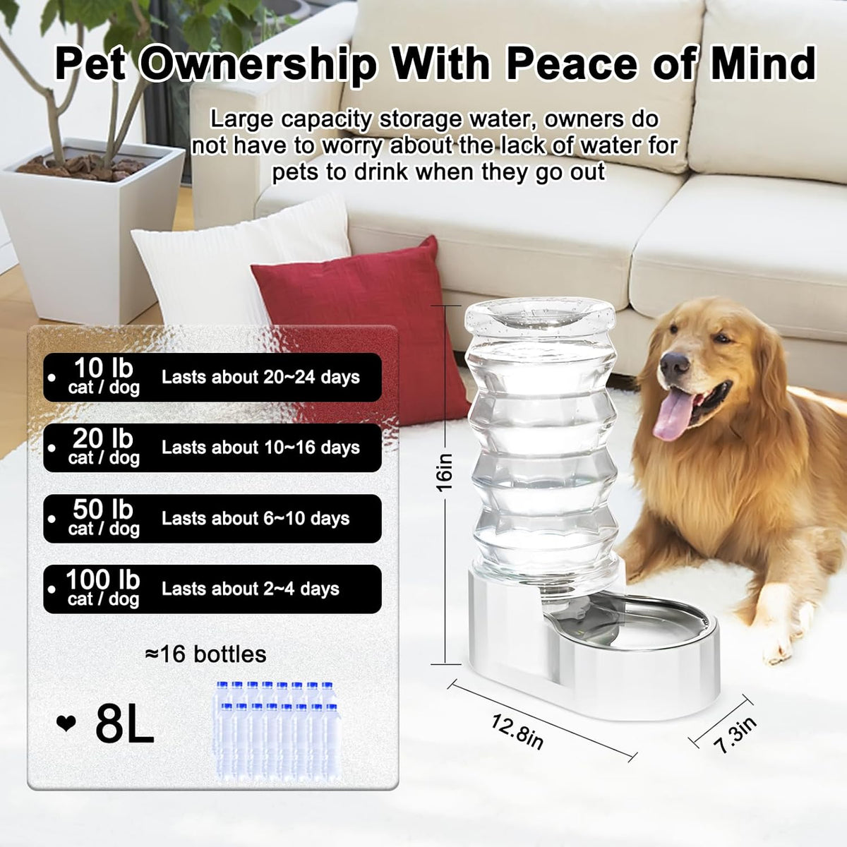 RIZZARI Large Gravity Water Dispenser: 8L Automatic Dog Water Feeder with Stainless Steel Bowl for