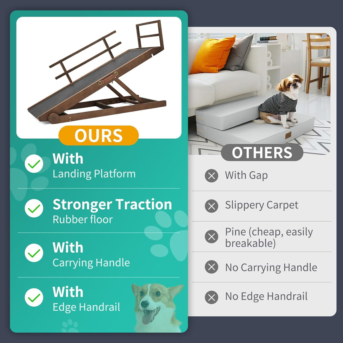 Dog Ramp, 5 Level Adjustable Wooden Folding Pet Ramp for Middle Bed, Couch,SUV-High Traction