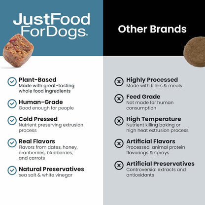 JustFoodForDogs Calming Supplement for Dogs Soft Chew to Support Stress and Anxiety, Melatonin