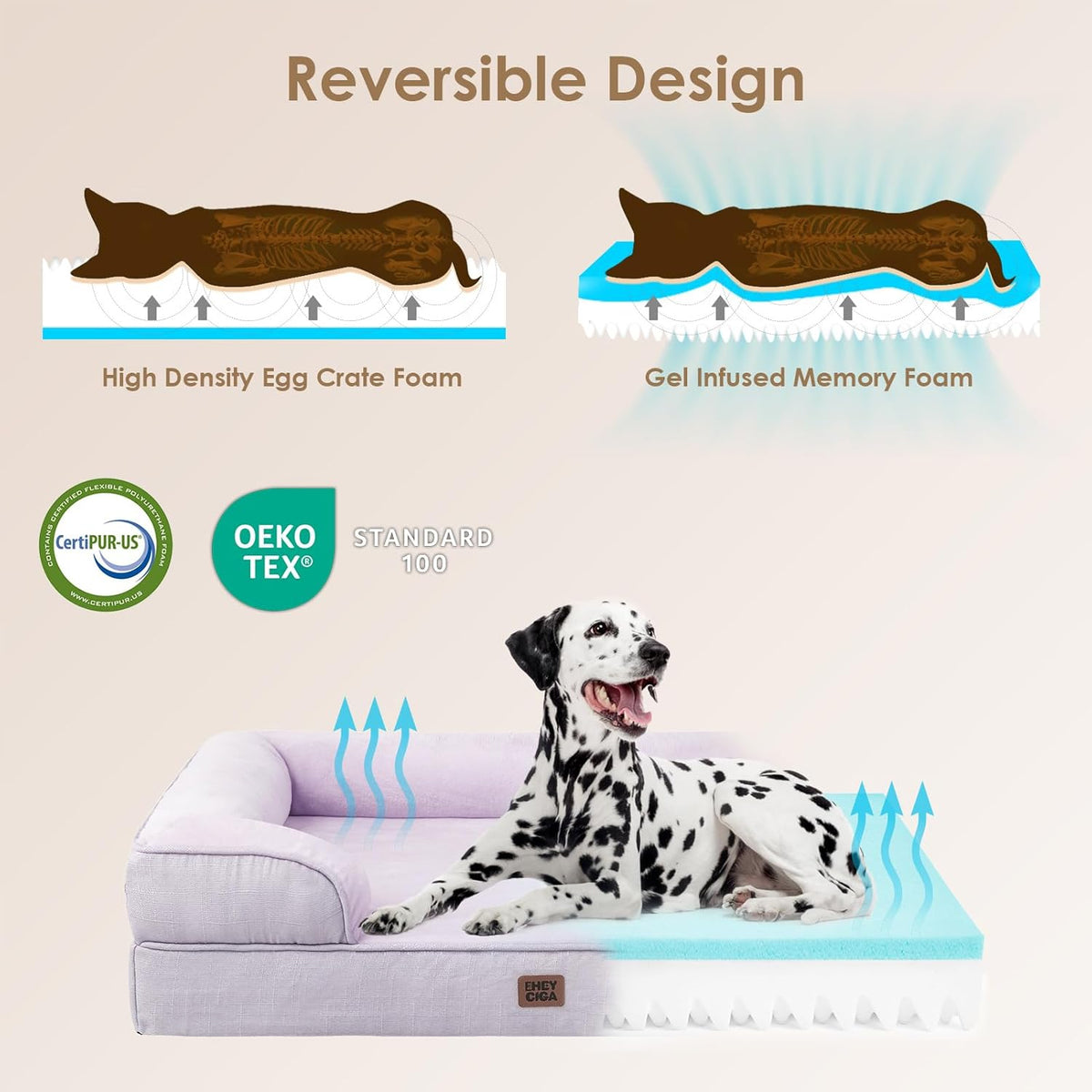 EHEYCIGA Orthopedic Dog Bed for Small Dogs, Waterproof Memory Foam Small Pet Beds with Sides